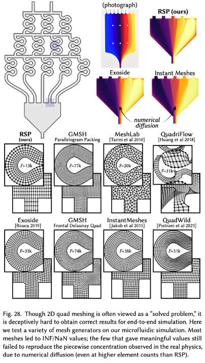 rectangular surface parameterization_2